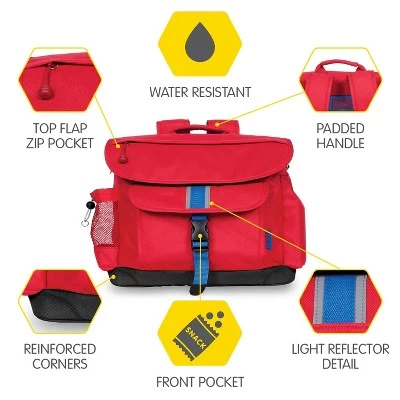 Bixbee Signature Backpack 3 Bixbee Signature Backpack - Image 3