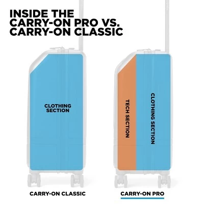 Nomatic Carry On Pro With Tech Case Hardside Spinner Wheel Luggage With TSA Lock, Carry-On Pro With Tech Case, Black 2 Nomatic Carry On Pro With Tech Case Hardside Spinner Wheel Luggage With TSA Lock, Carry-On Pro With Tech Case, Black - Image 2