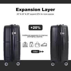 3 PCS Expanable Luggage Set, PP Lightweight Hardshell Spinner Wheel Suitcase With TSA Lock (20+24+28)-ModernLuxe -Professional Travel Storage Supplies Store GUEST d72062be e38f 48da 931a 84805239b009